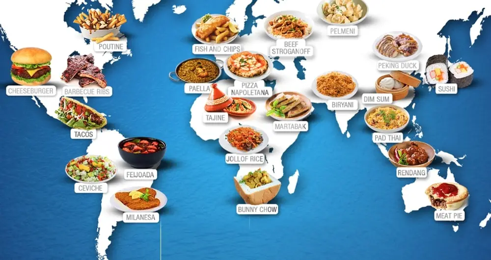 Famous Food in the World