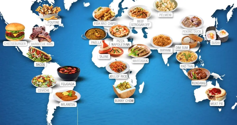 famous food the world