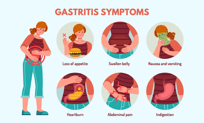 Gastric Problems Symptoms, Recovery, and Dietary Guidelines